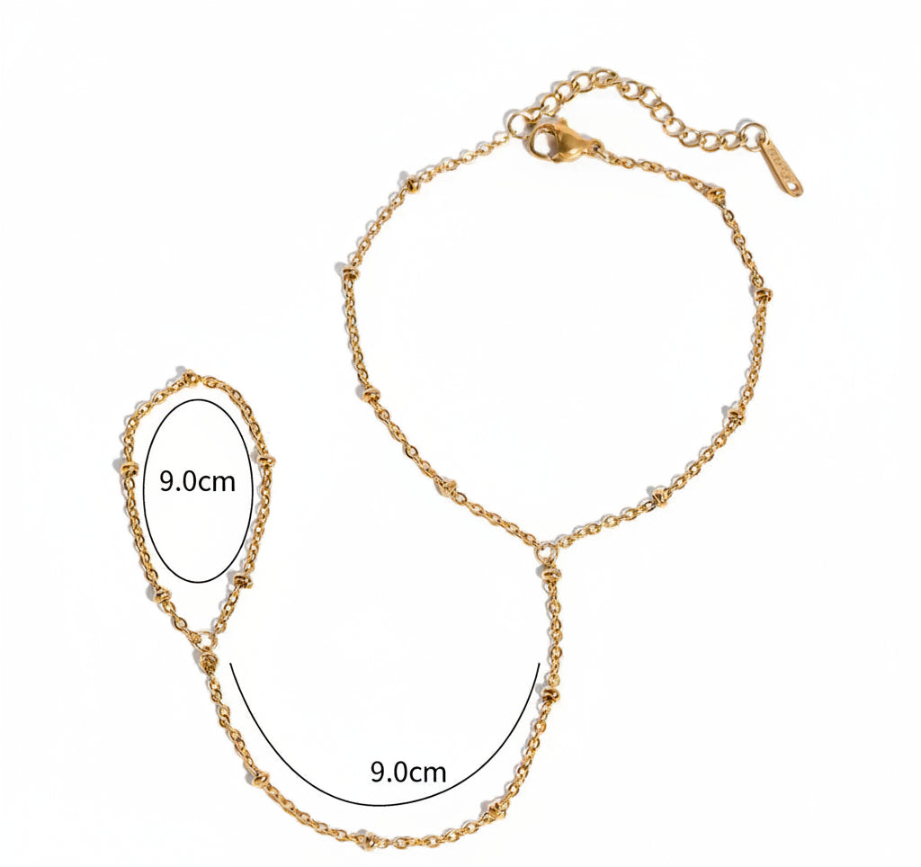 Simple Handchain